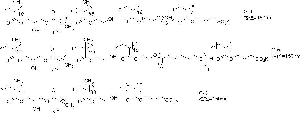 Figure JPOXMLDOC01-appb-C000020