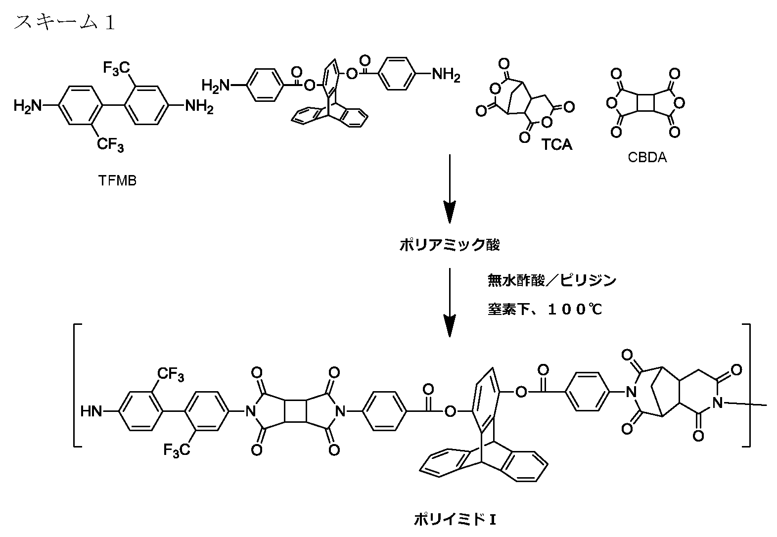 Figure JPOXMLDOC01-appb-C000055