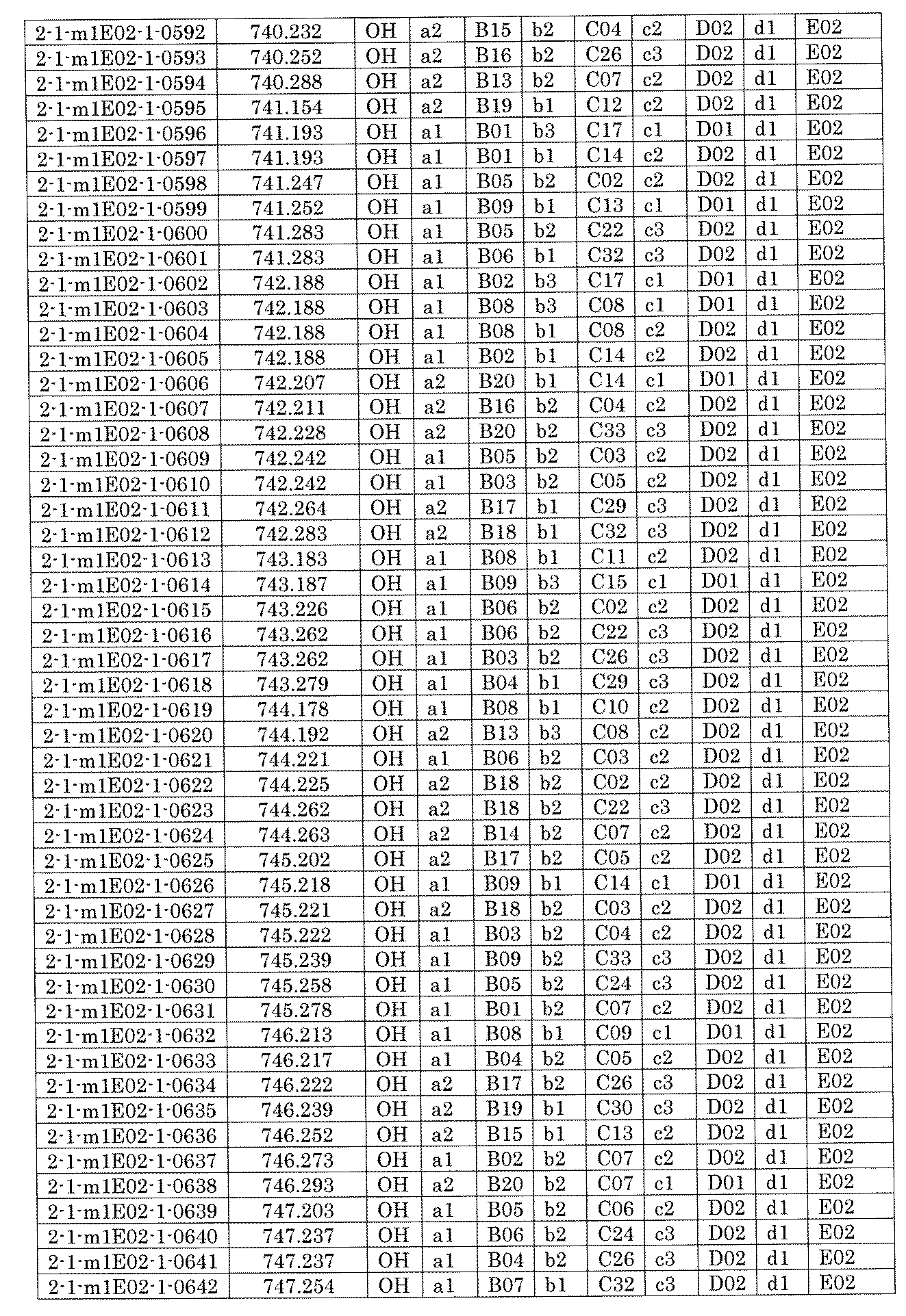 Figure JPOXMLDOC01-appb-I001490
