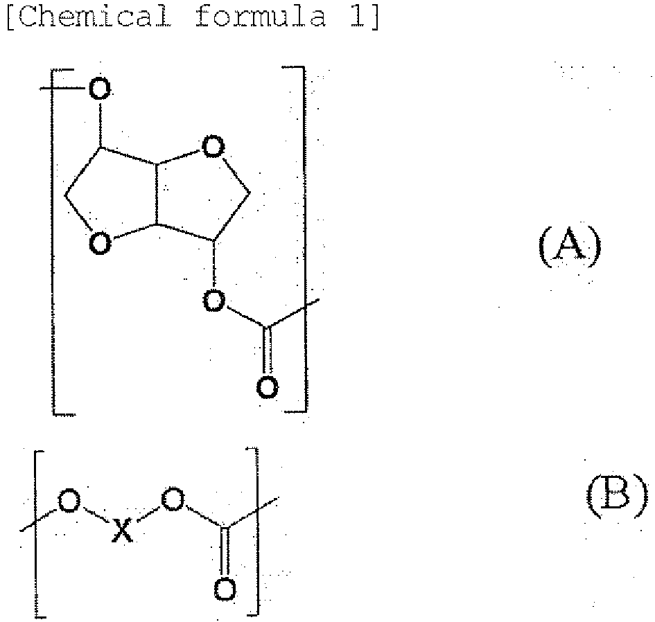 Figure imgb0001