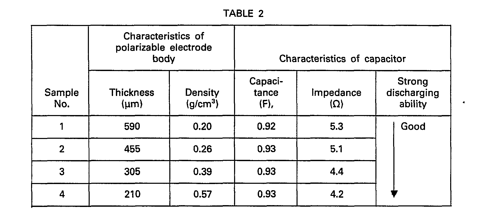 Figure imgb0002