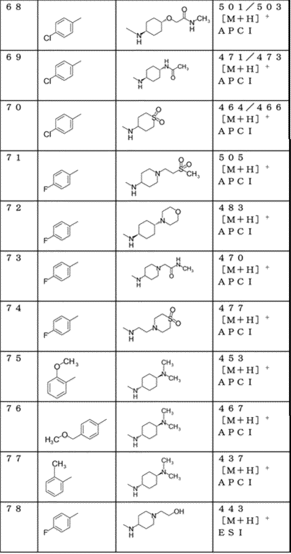 Figure JPOXMLDOC01-appb-I000042