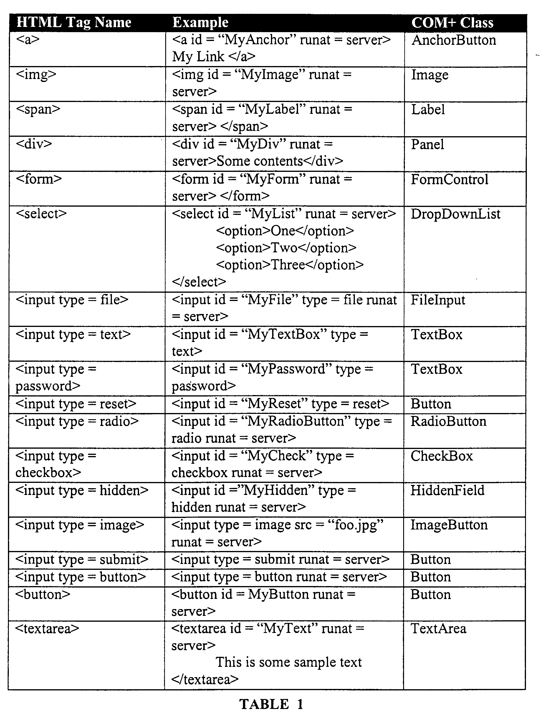 Figure 00170001