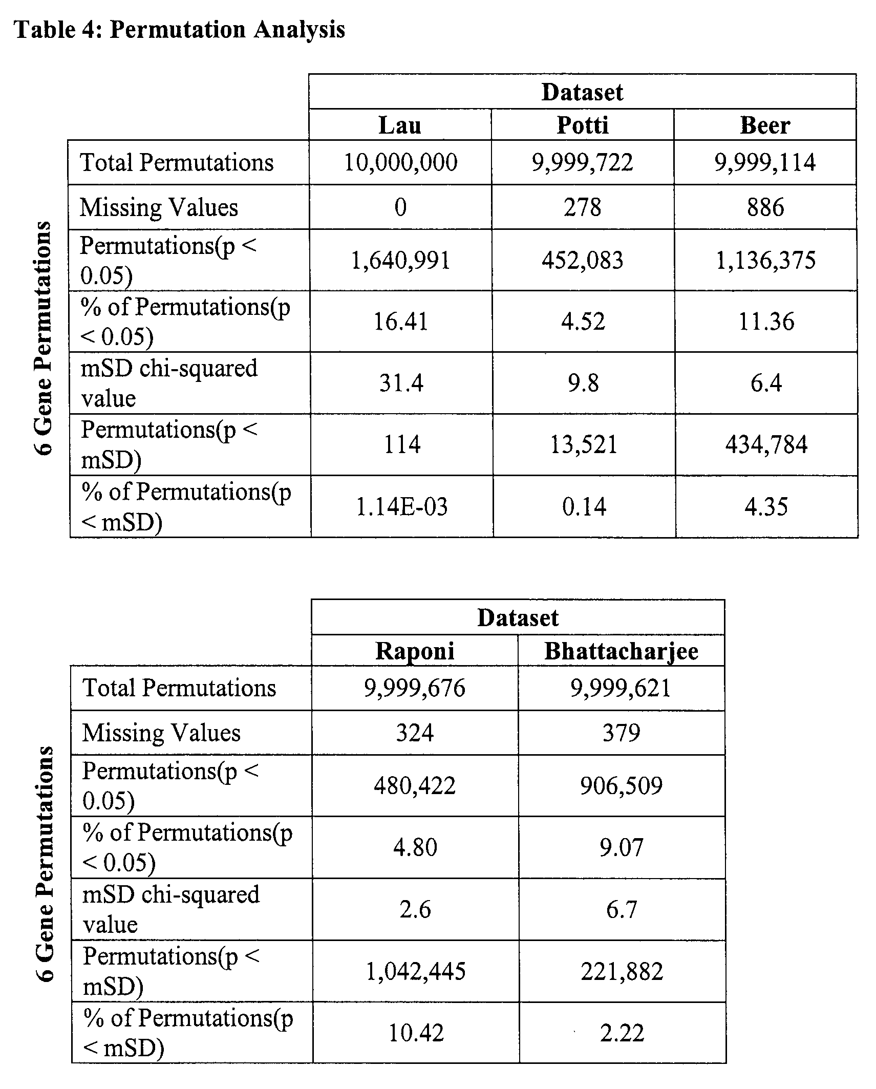 Figure imgf000083_0001