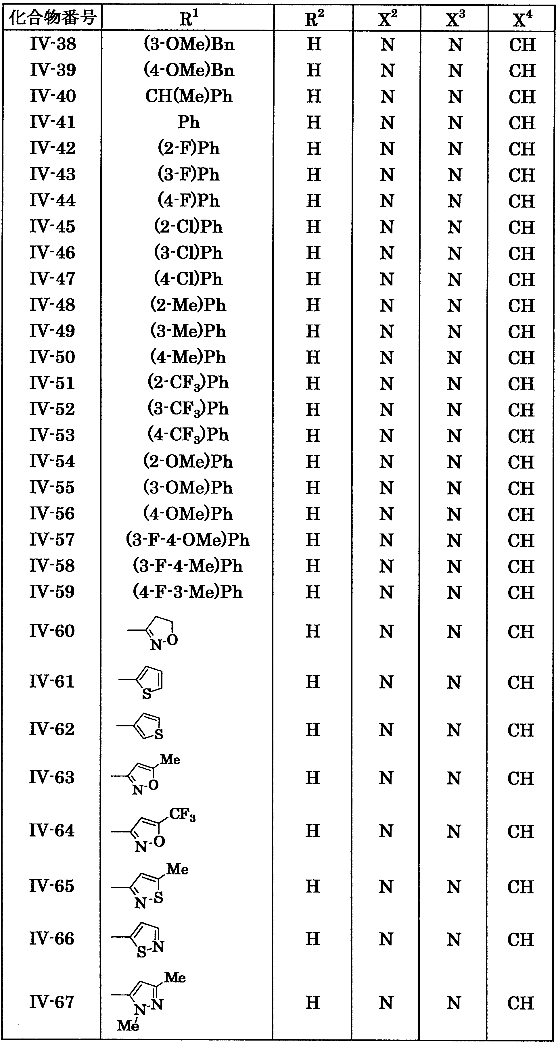 Figure JPOXMLDOC01-appb-T000037