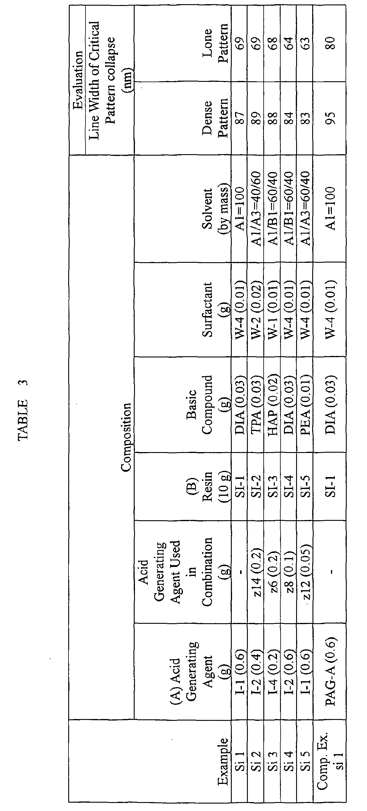 Figure 00780001