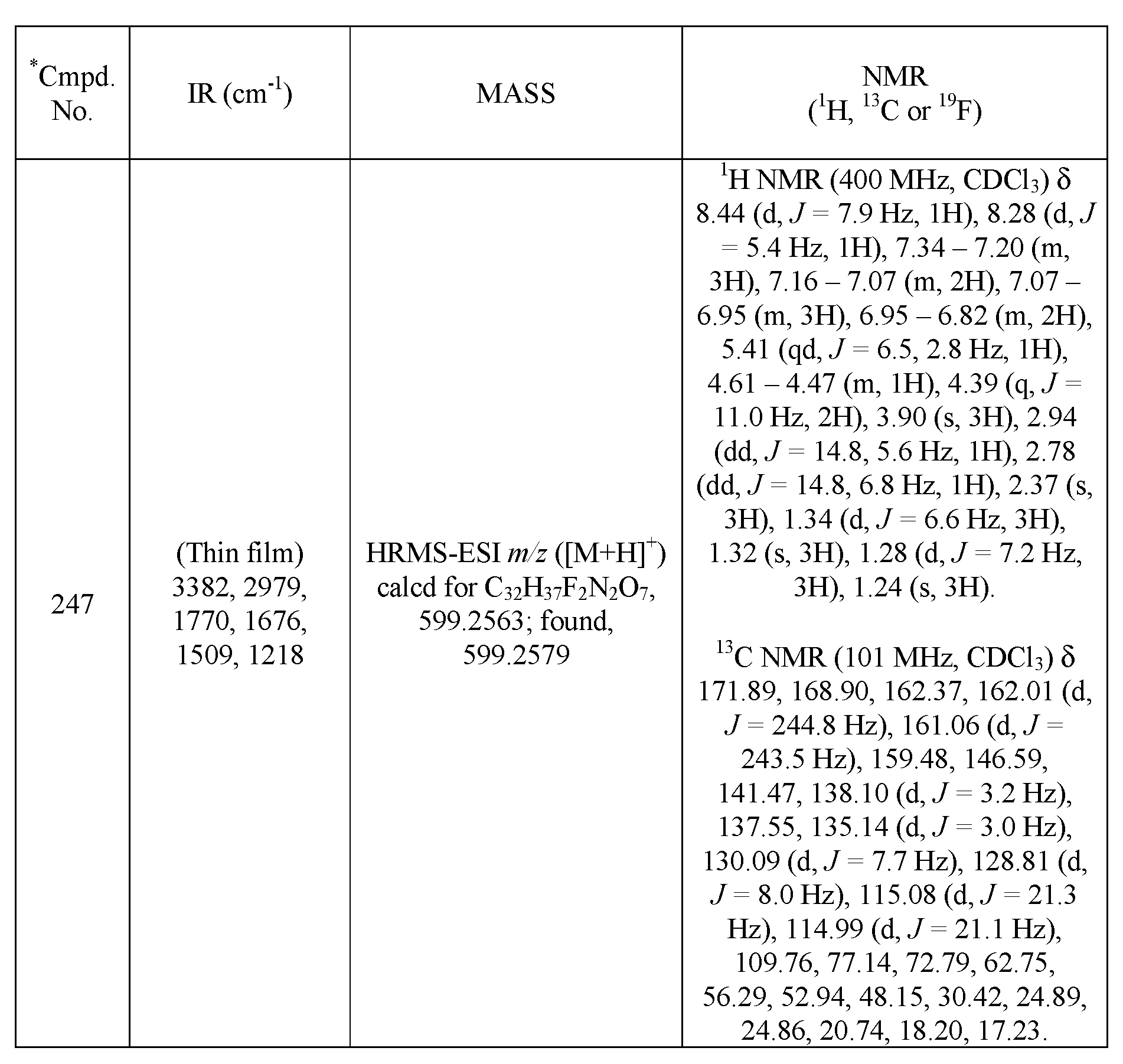 Figure imgf000290_0001