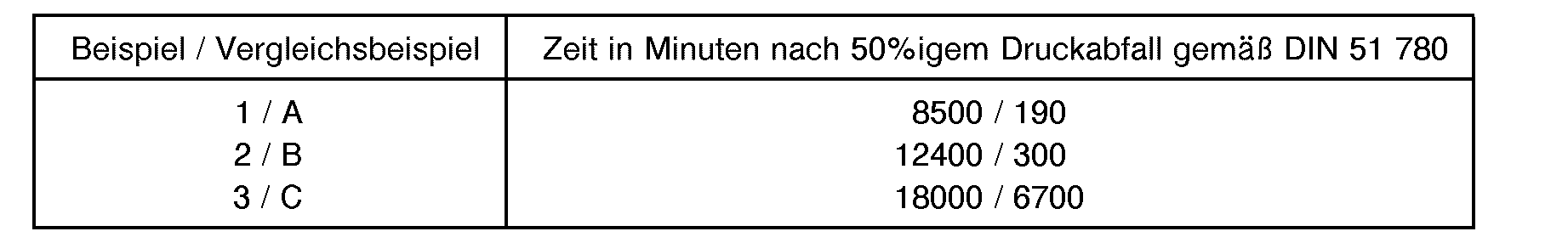 Figure imgb0004