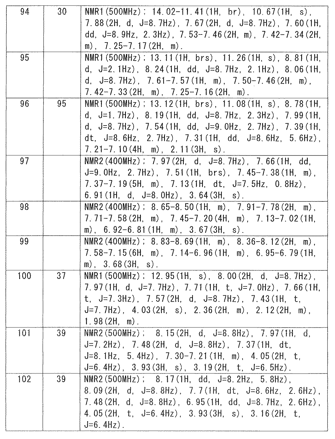 Figure JPOXMLDOC01-appb-T000041