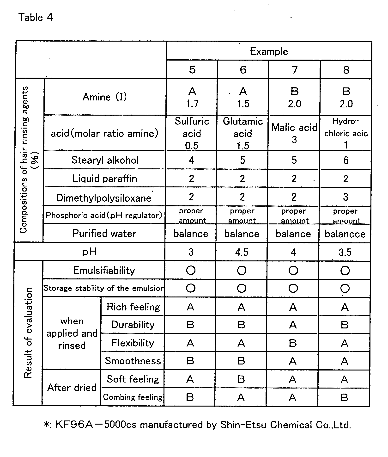 Figure 00410001