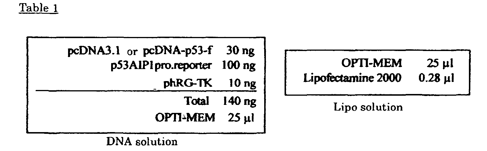 Figure 00060001