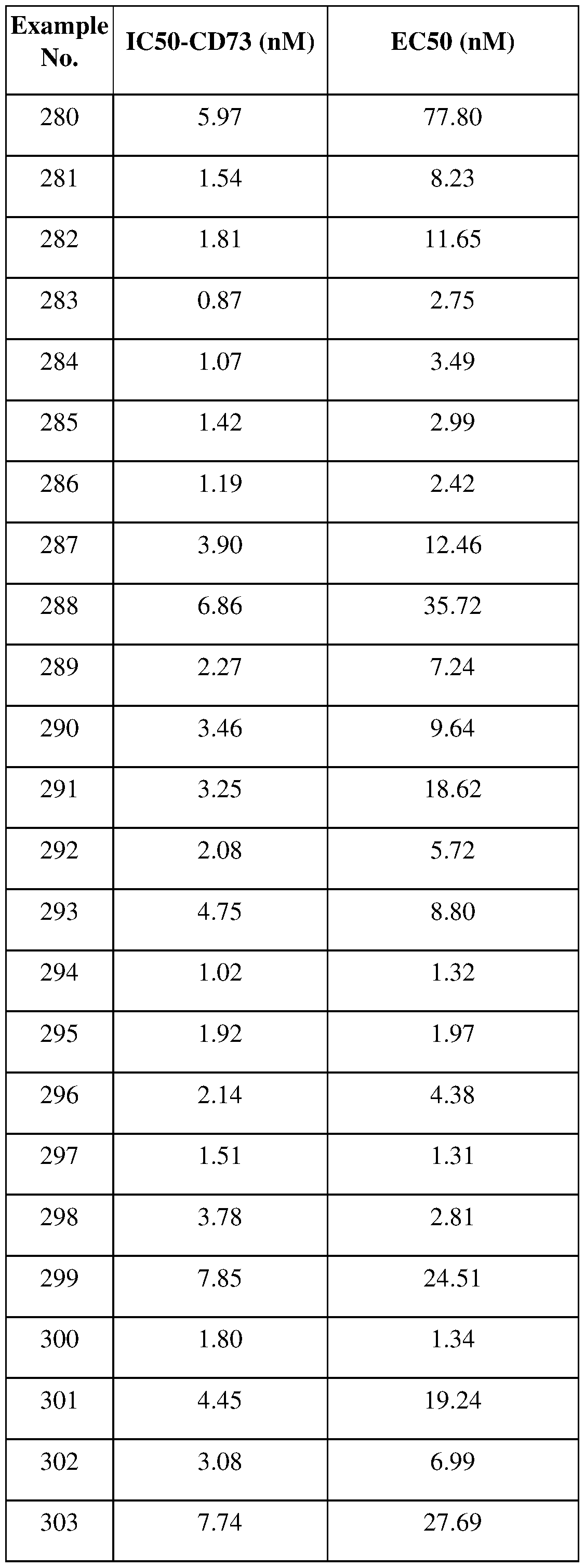 Figure imgf001235_0001