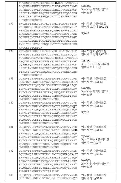 Figure pct00027