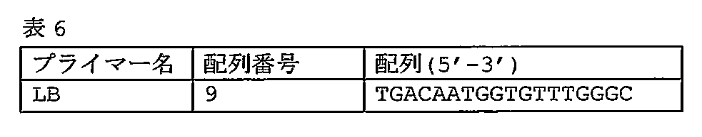Figure JPOXMLDOC01-appb-T000006