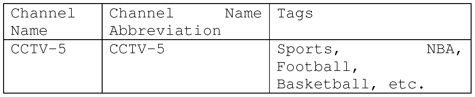 Figure imgf000005_0001