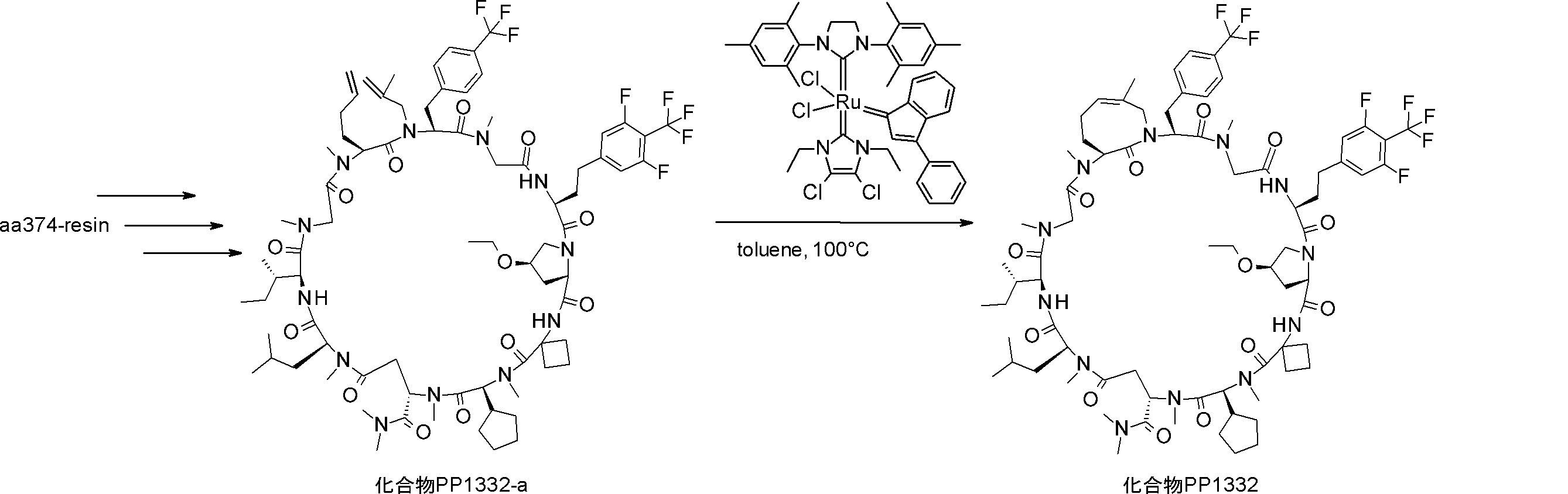 Figure JPOXMLDOC01-appb-I000402