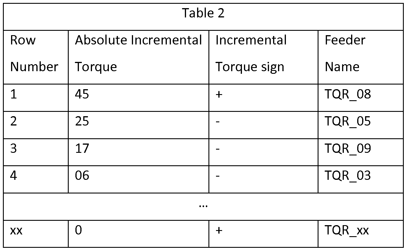 Figure imgf000016_0002