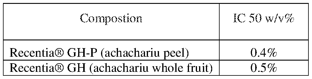 Figure imgf000036_0001