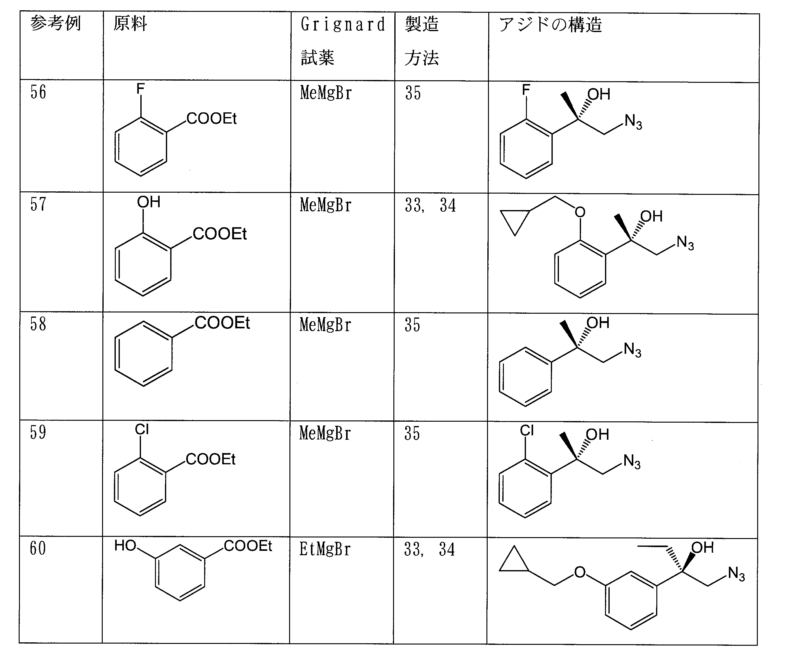 Figure JPOXMLDOC01-appb-T000005