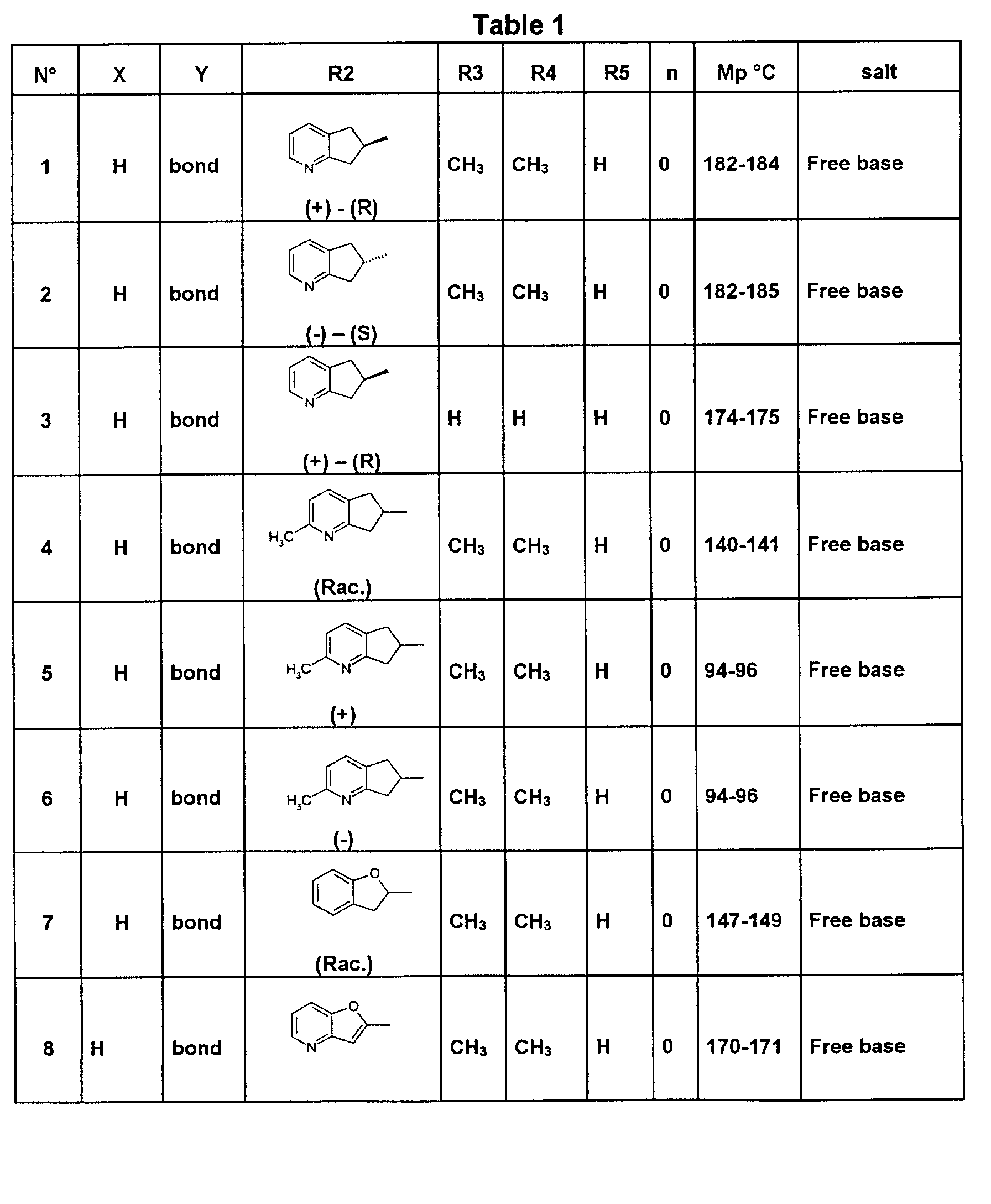 Figure 00300002