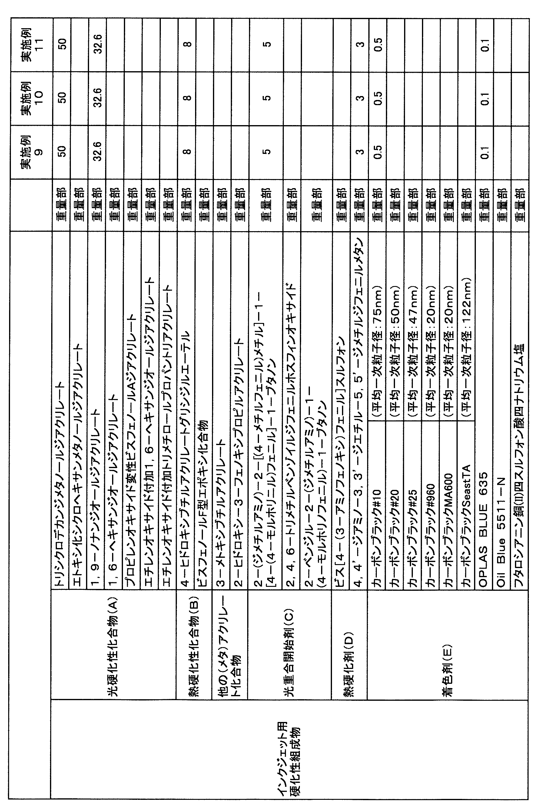 Figure JPOXMLDOC01-appb-T000007