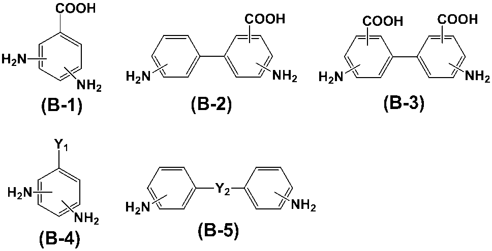 Figure JPOXMLDOC01-appb-C000030