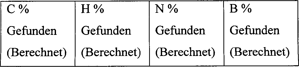 Ionen-Zwitterion-Aminosäuren zur Gewichtsreduktion