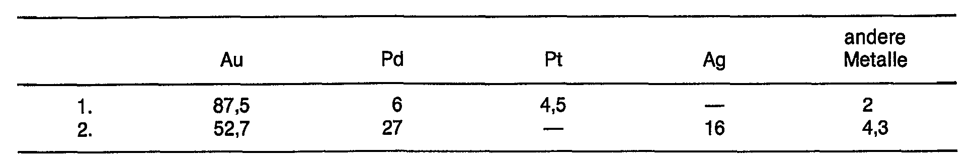 Figure imgb0002