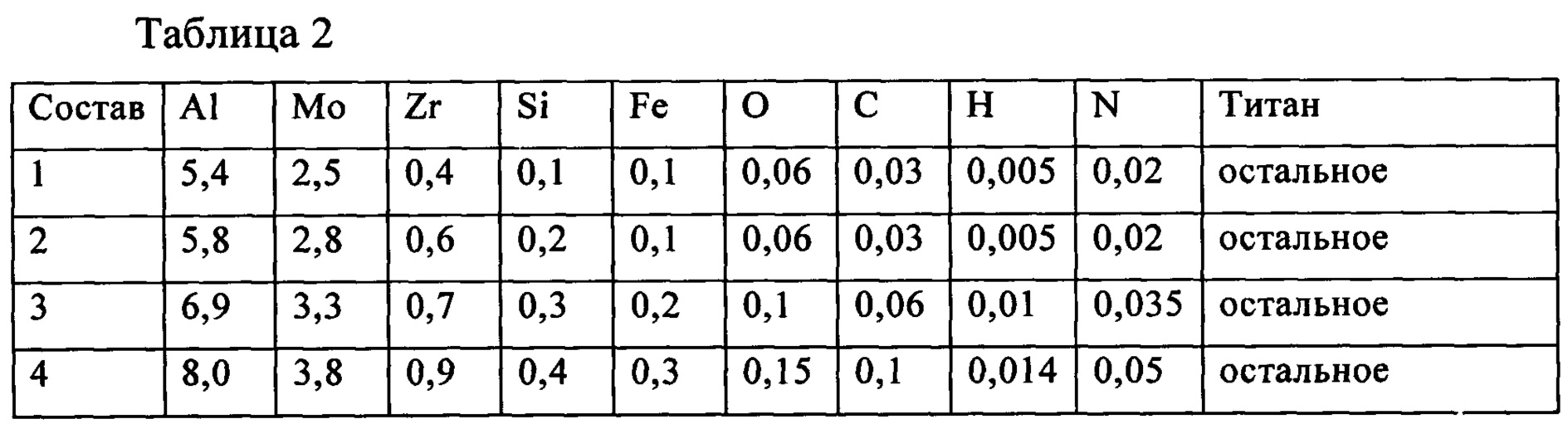 Figure 00000002