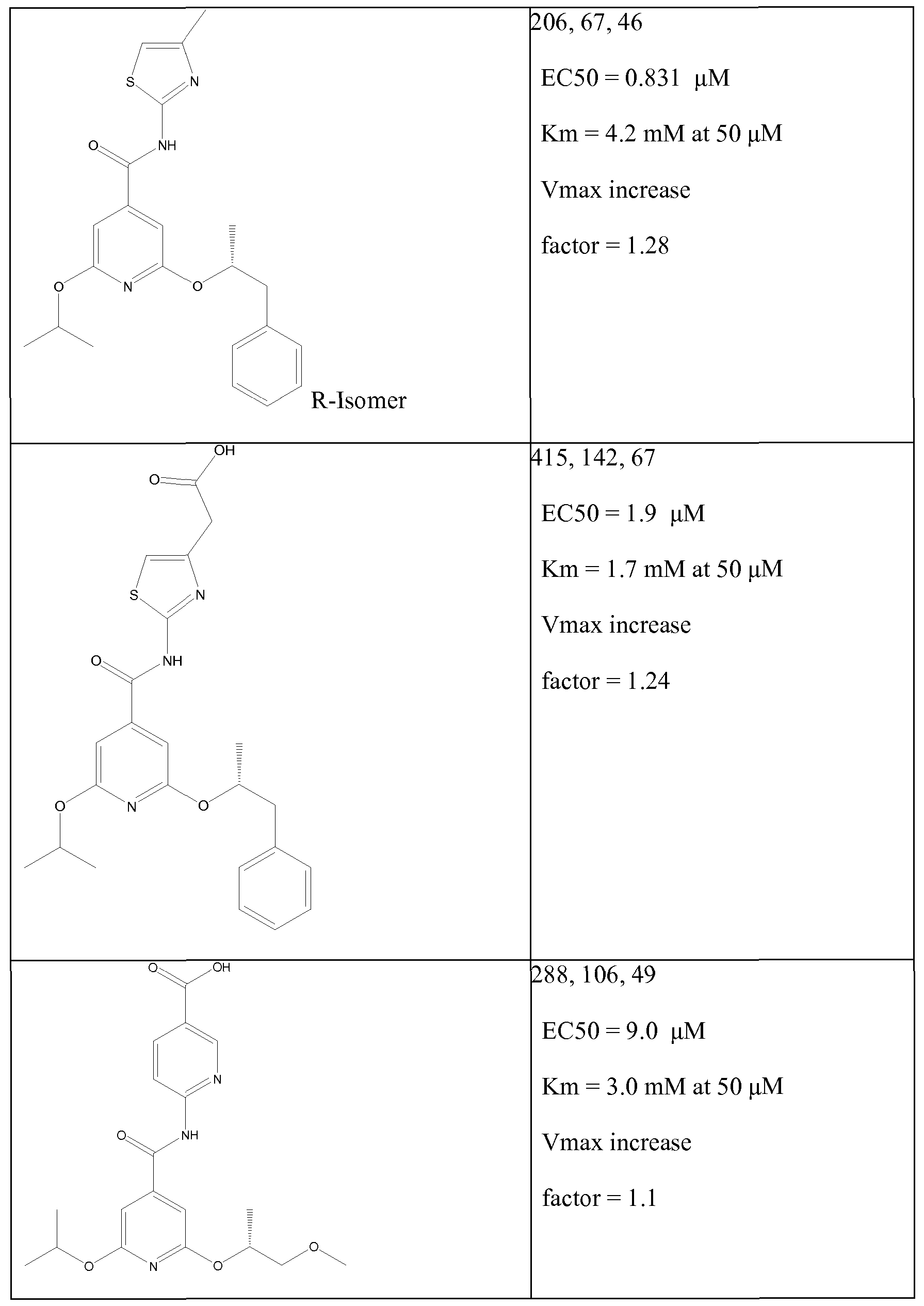 Figure imgf000173_0001