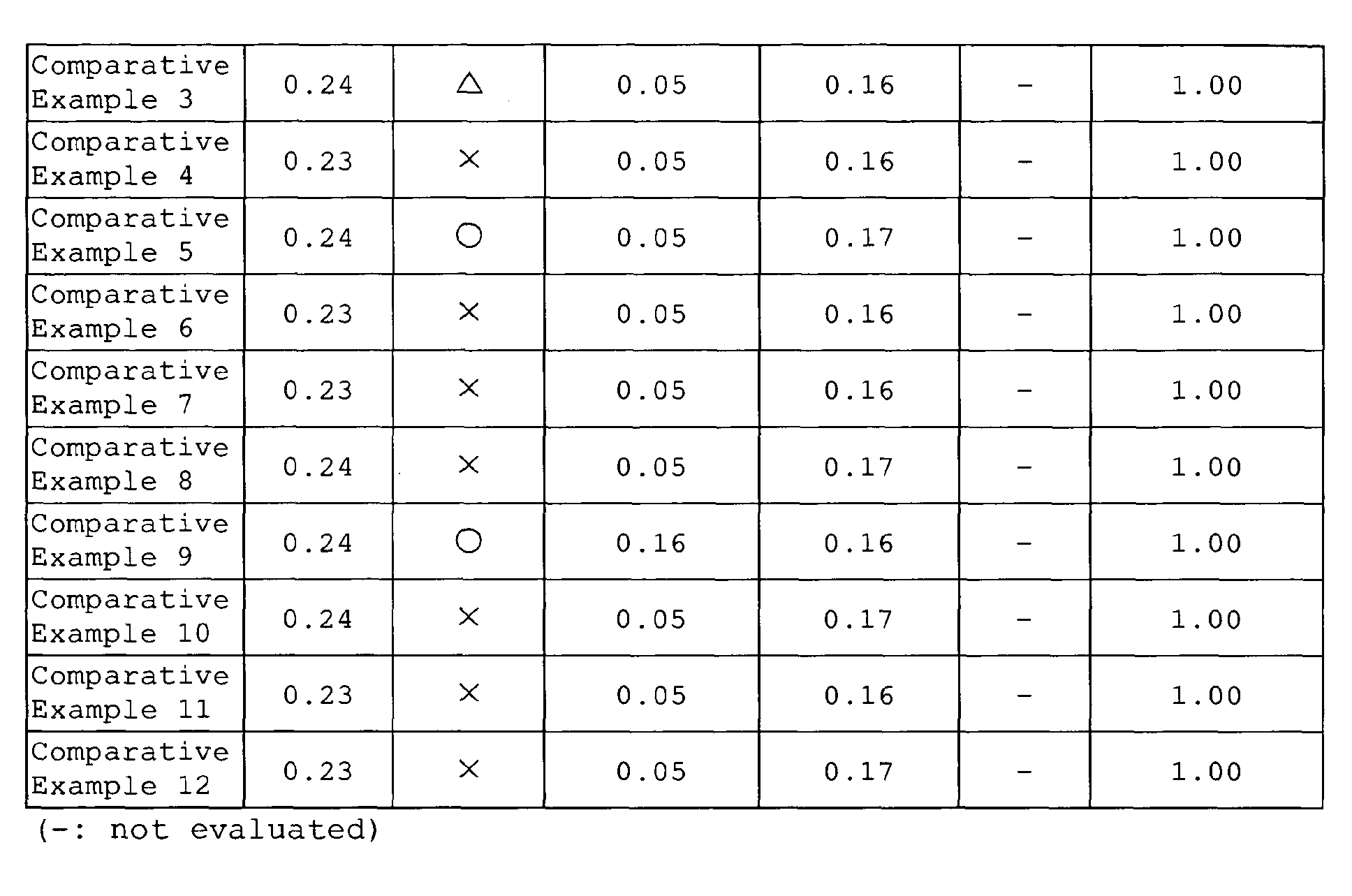 Figure 00390001