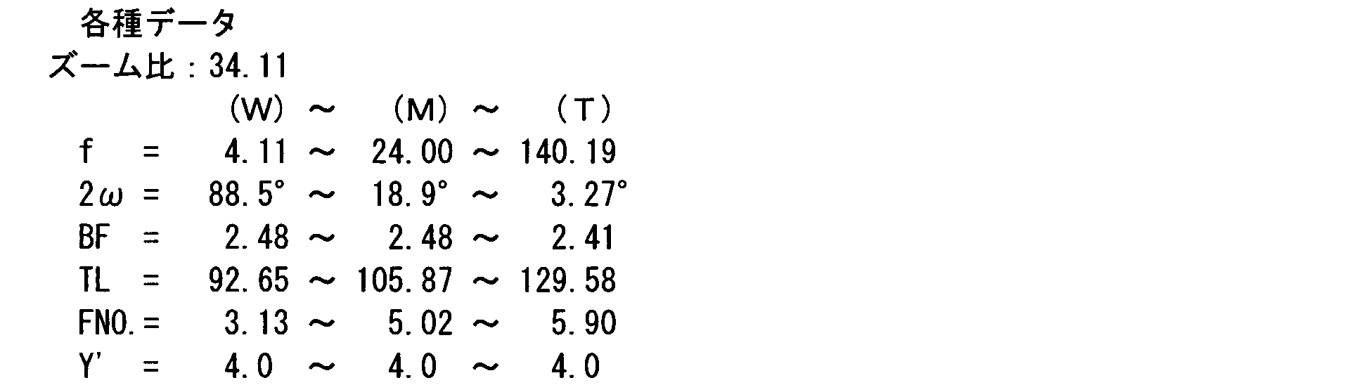 Figure JPOXMLDOC01-appb-I000035