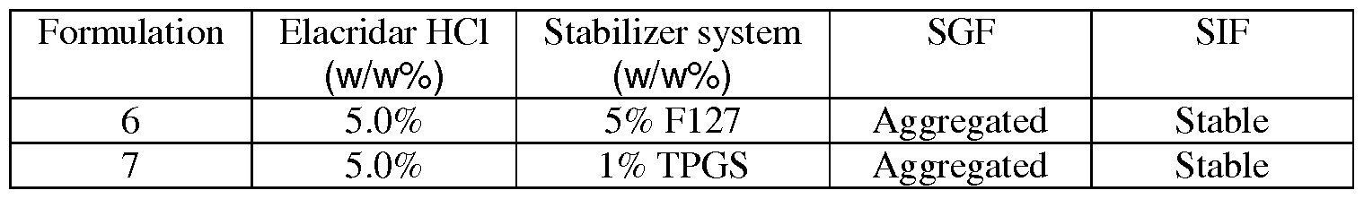 Figure imgf000053_0002