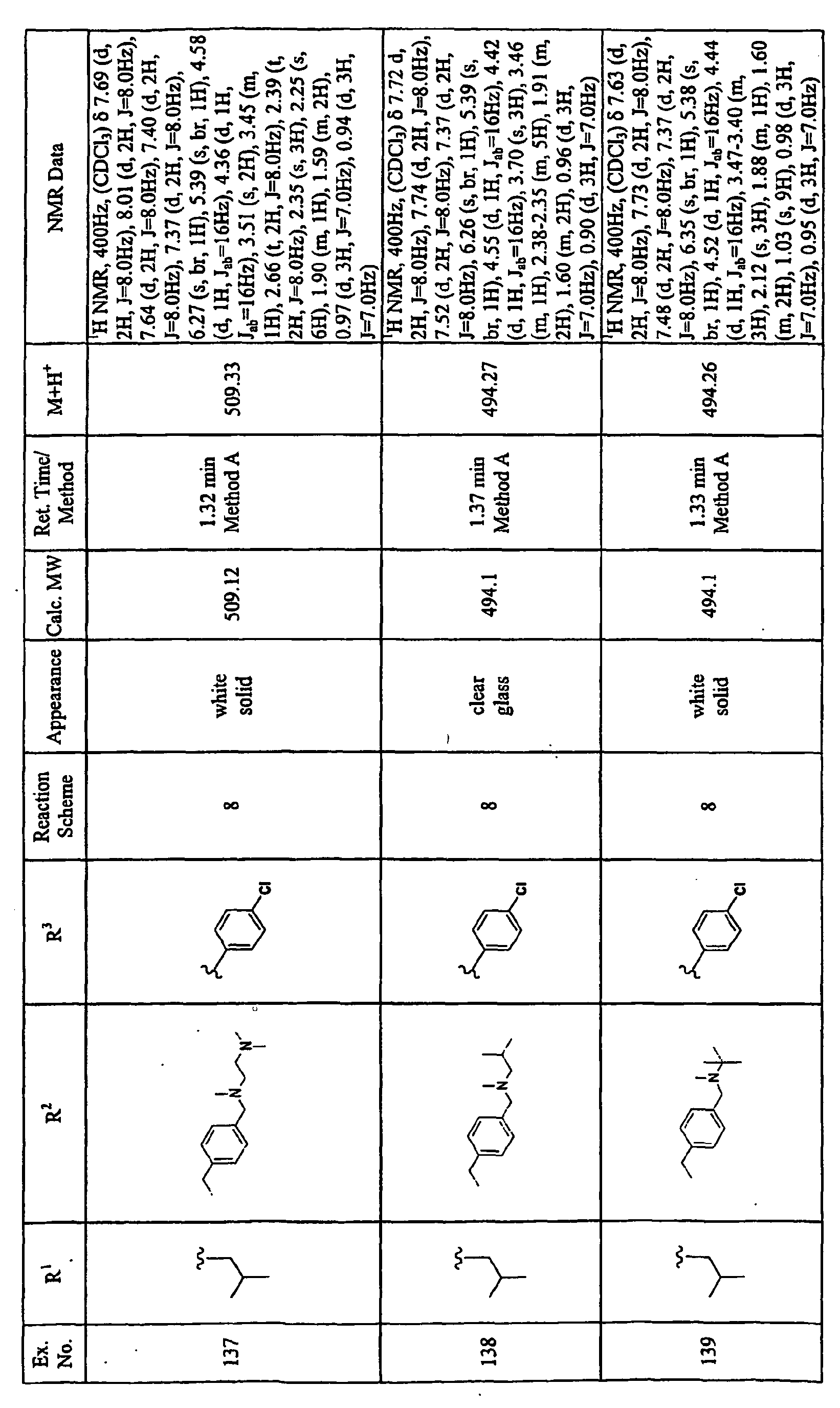 Figure imgb0138