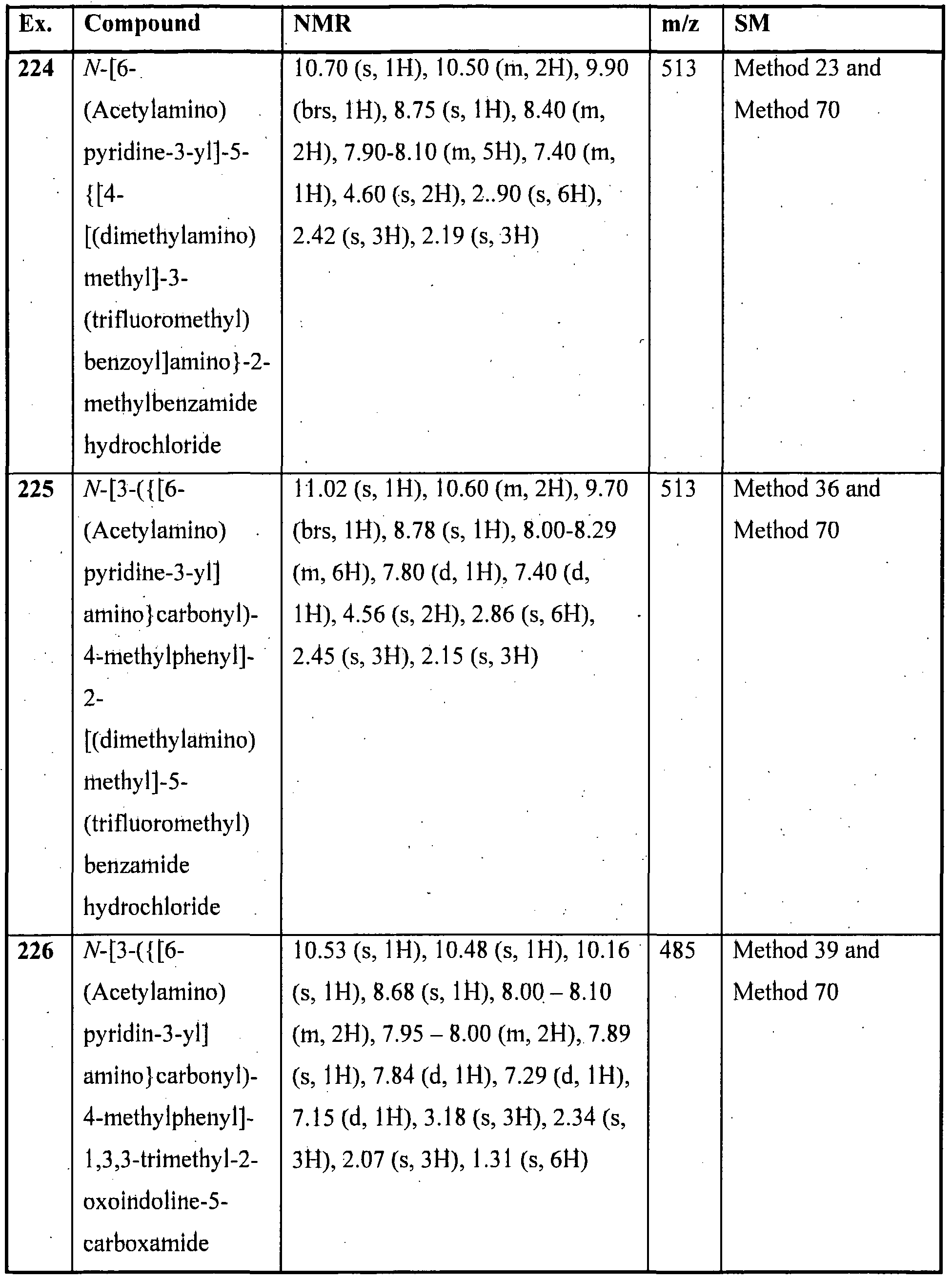 Figure imgf000086_0001