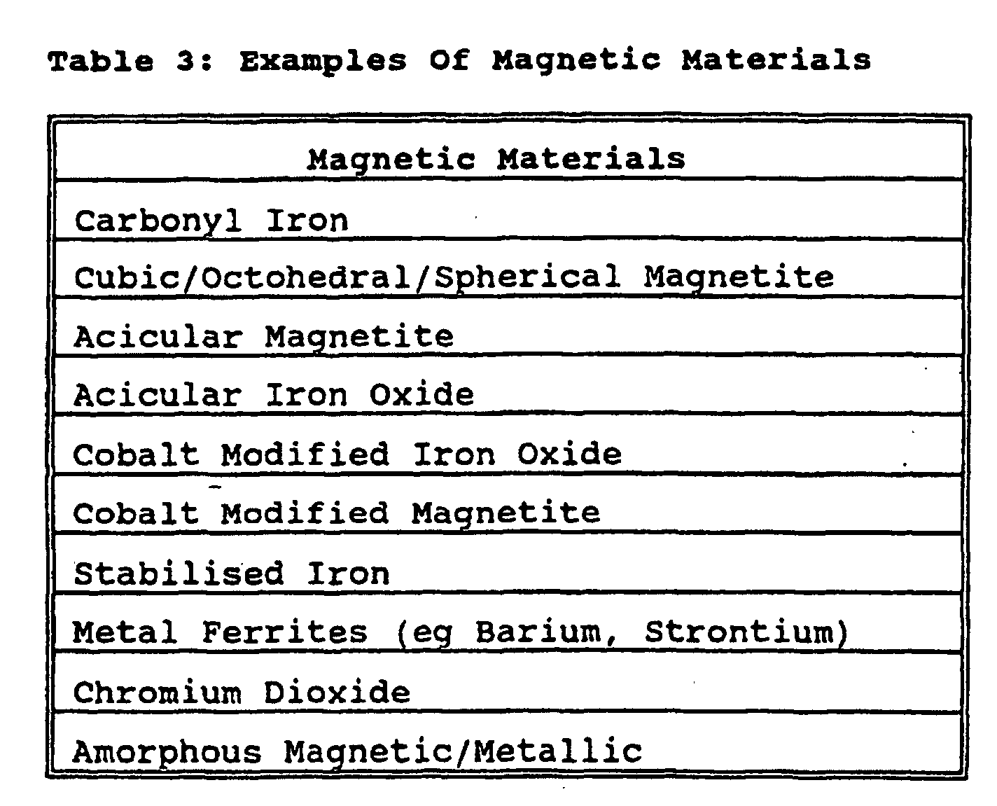 Figure 00220001