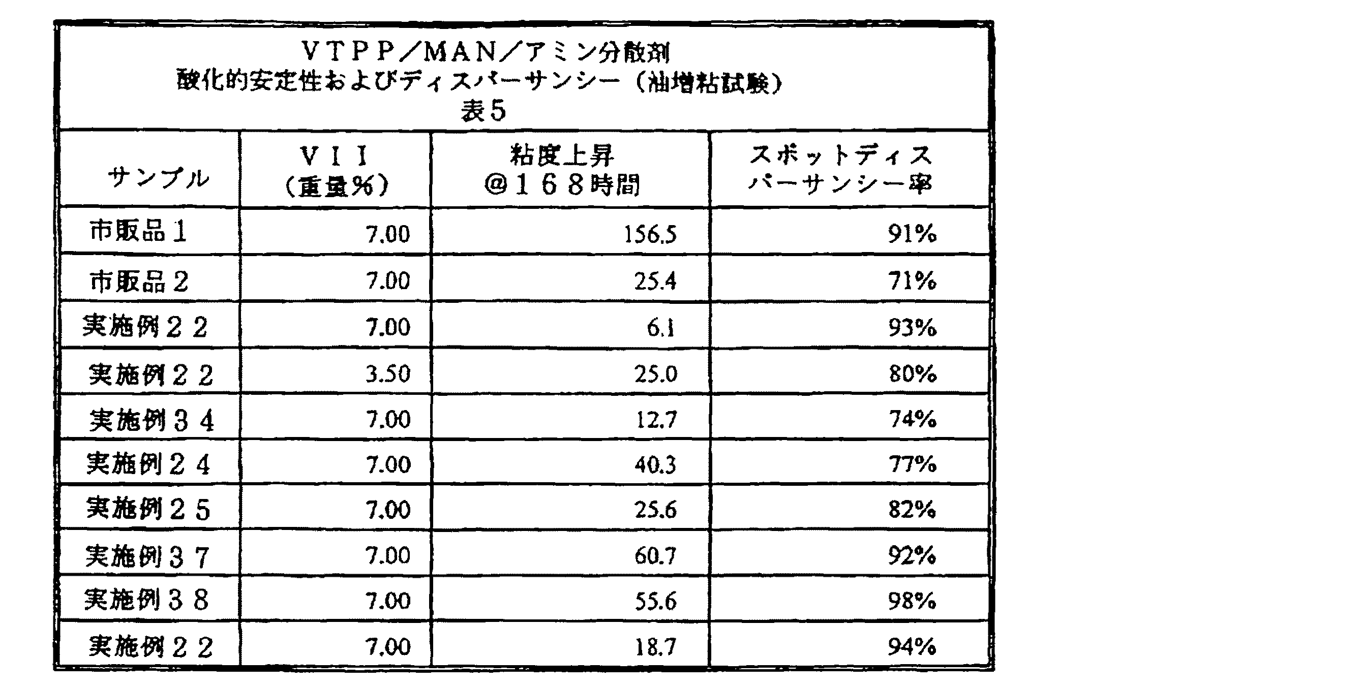 Figure 2007297635