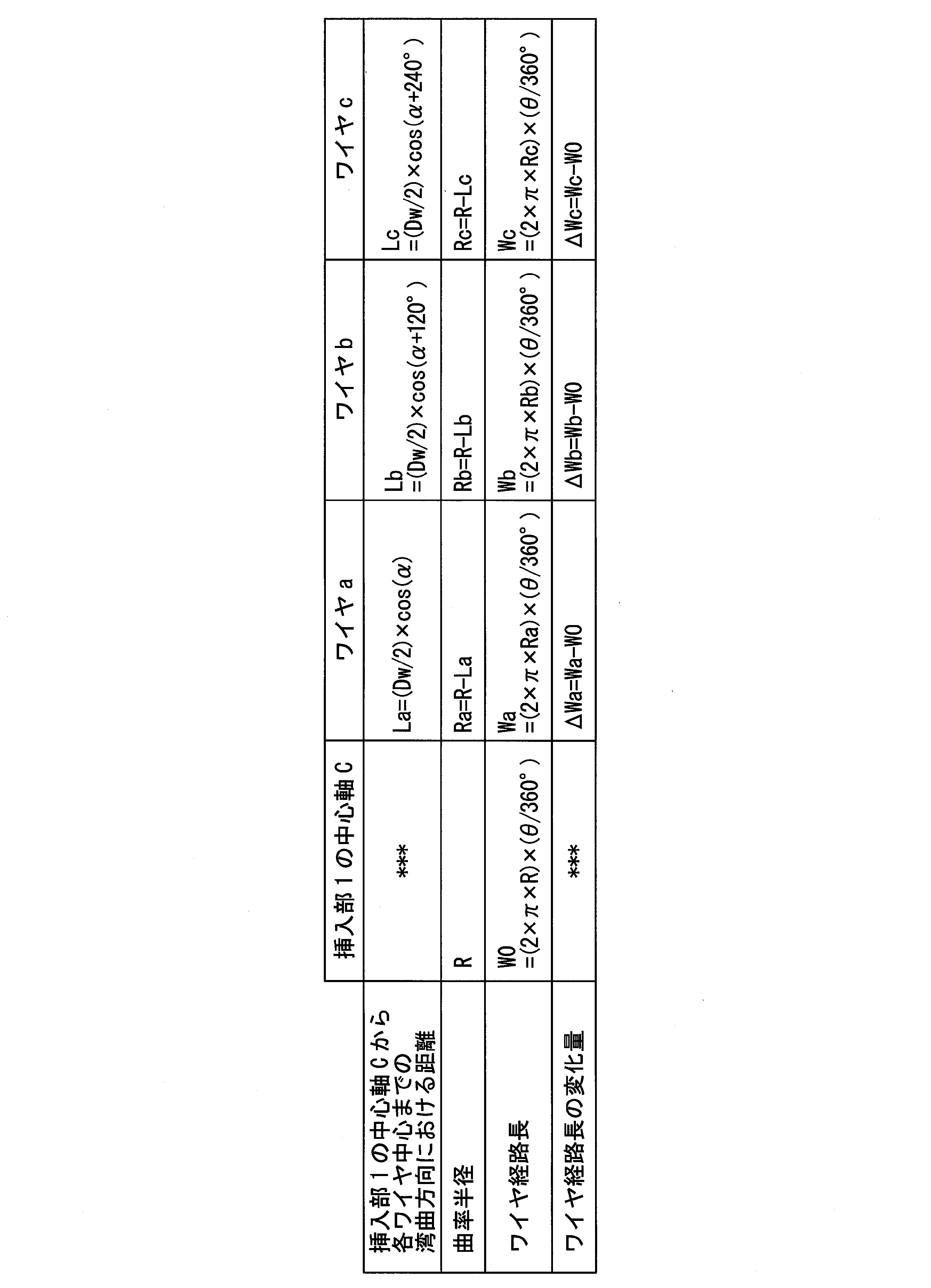 Figure JPOXMLDOC01-appb-T000002