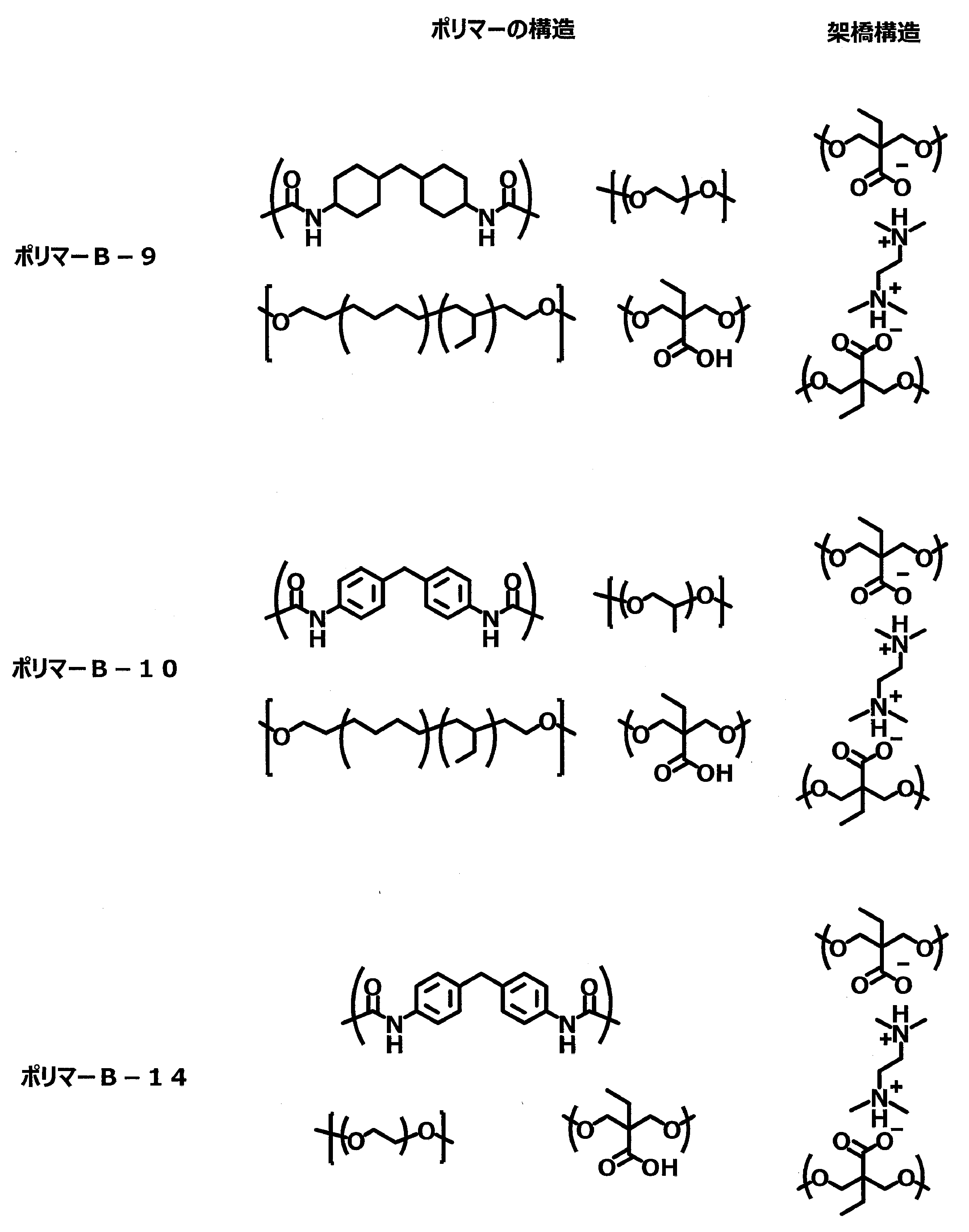 Figure JPOXMLDOC01-appb-C000022