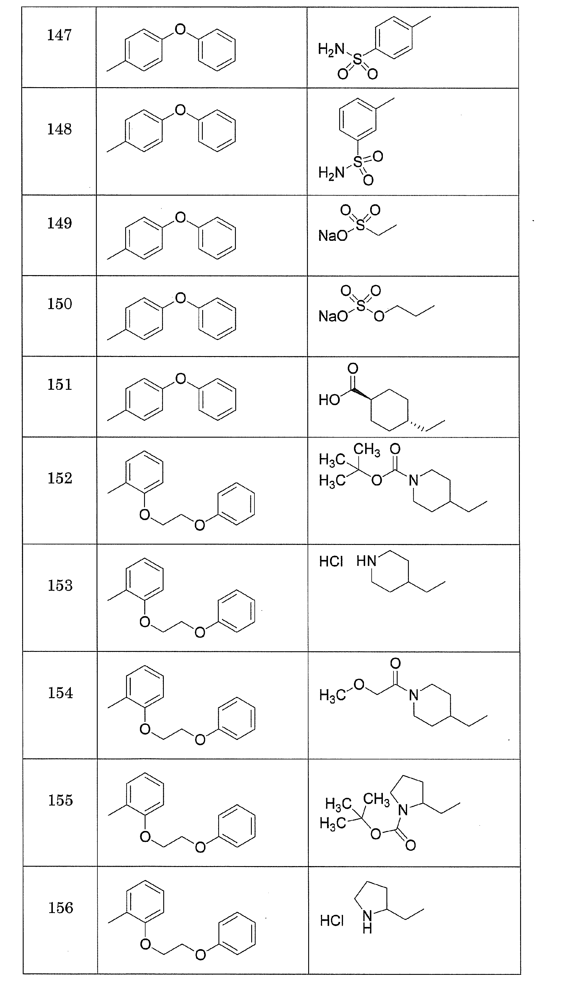 Figure JPOXMLDOC01-appb-T000124