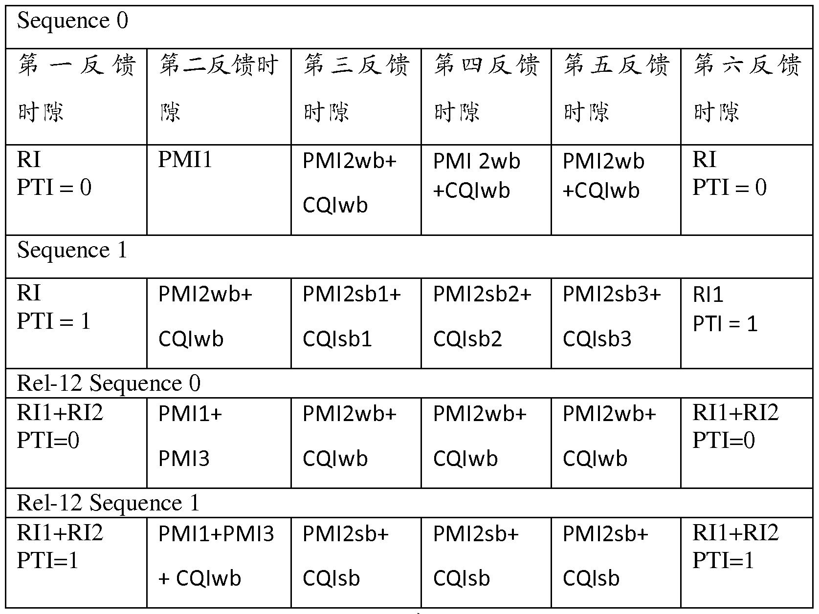 Figure imgf000033_0001