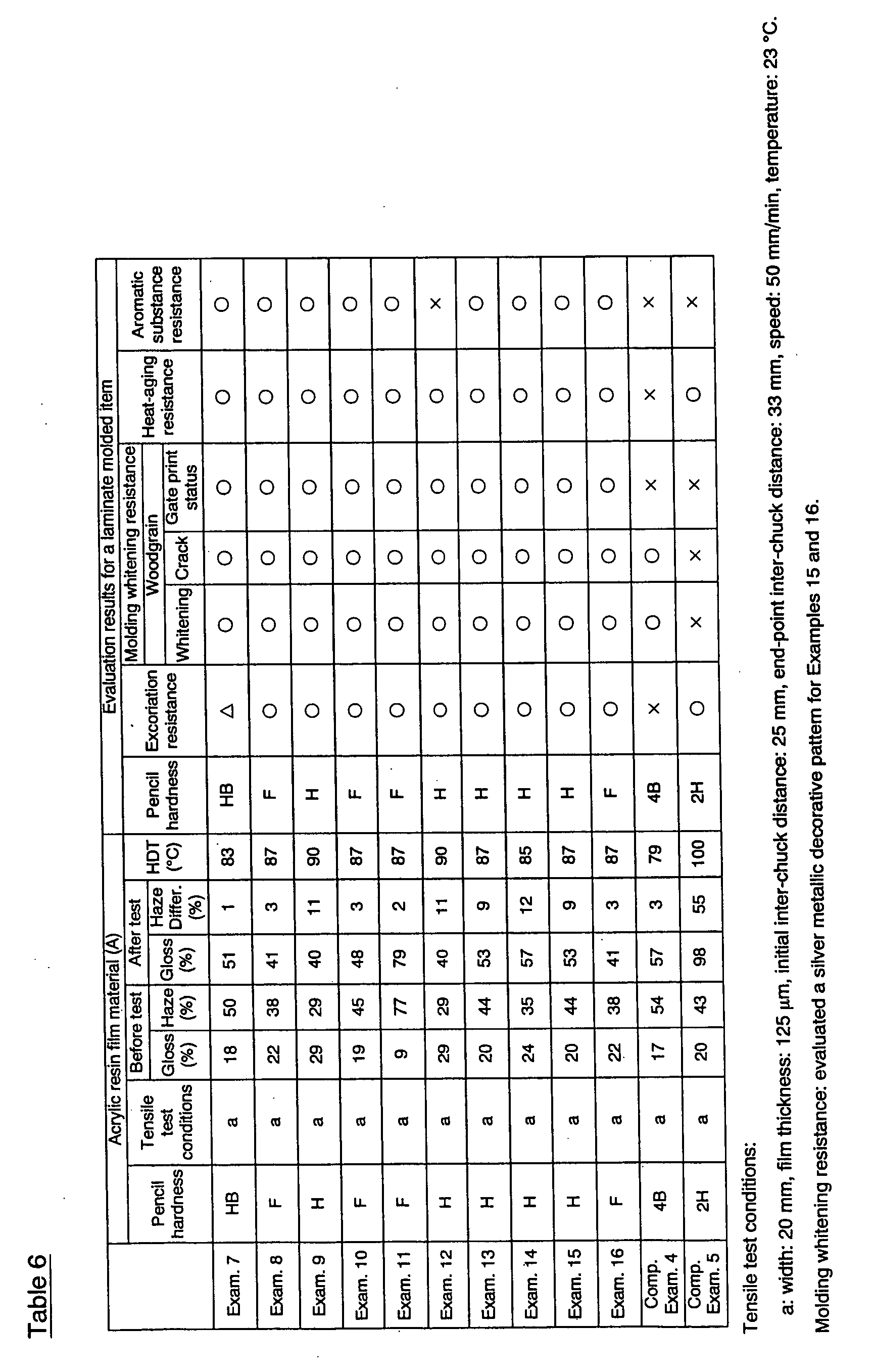 Figure 01550001