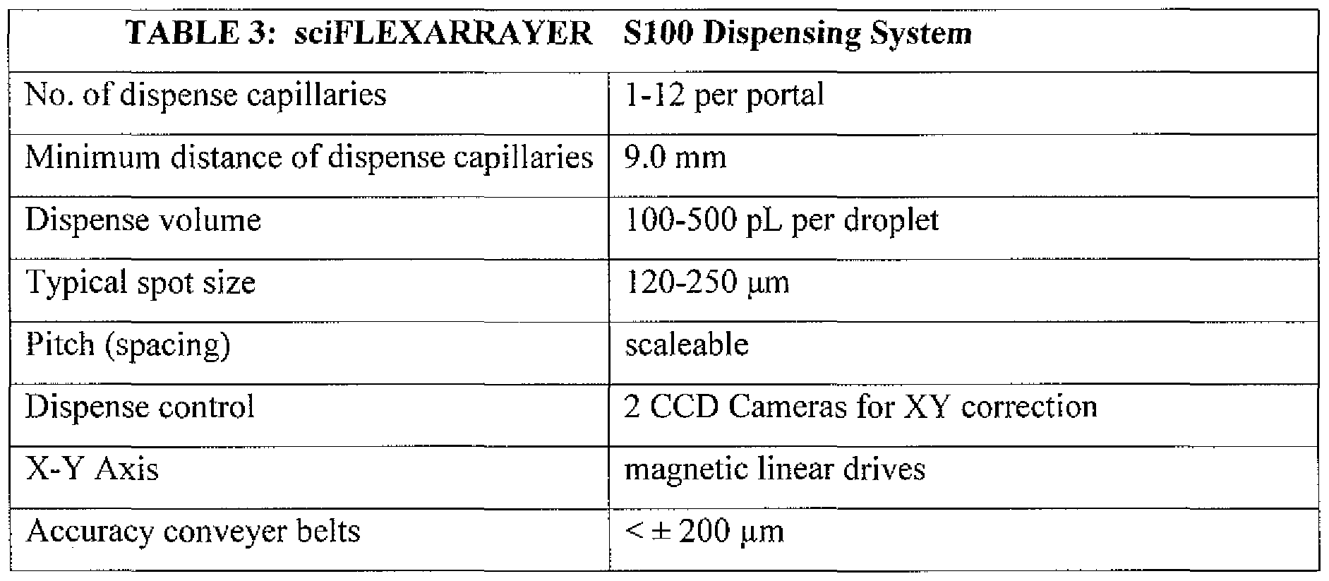 Miller Contact Tip Adapter #169728