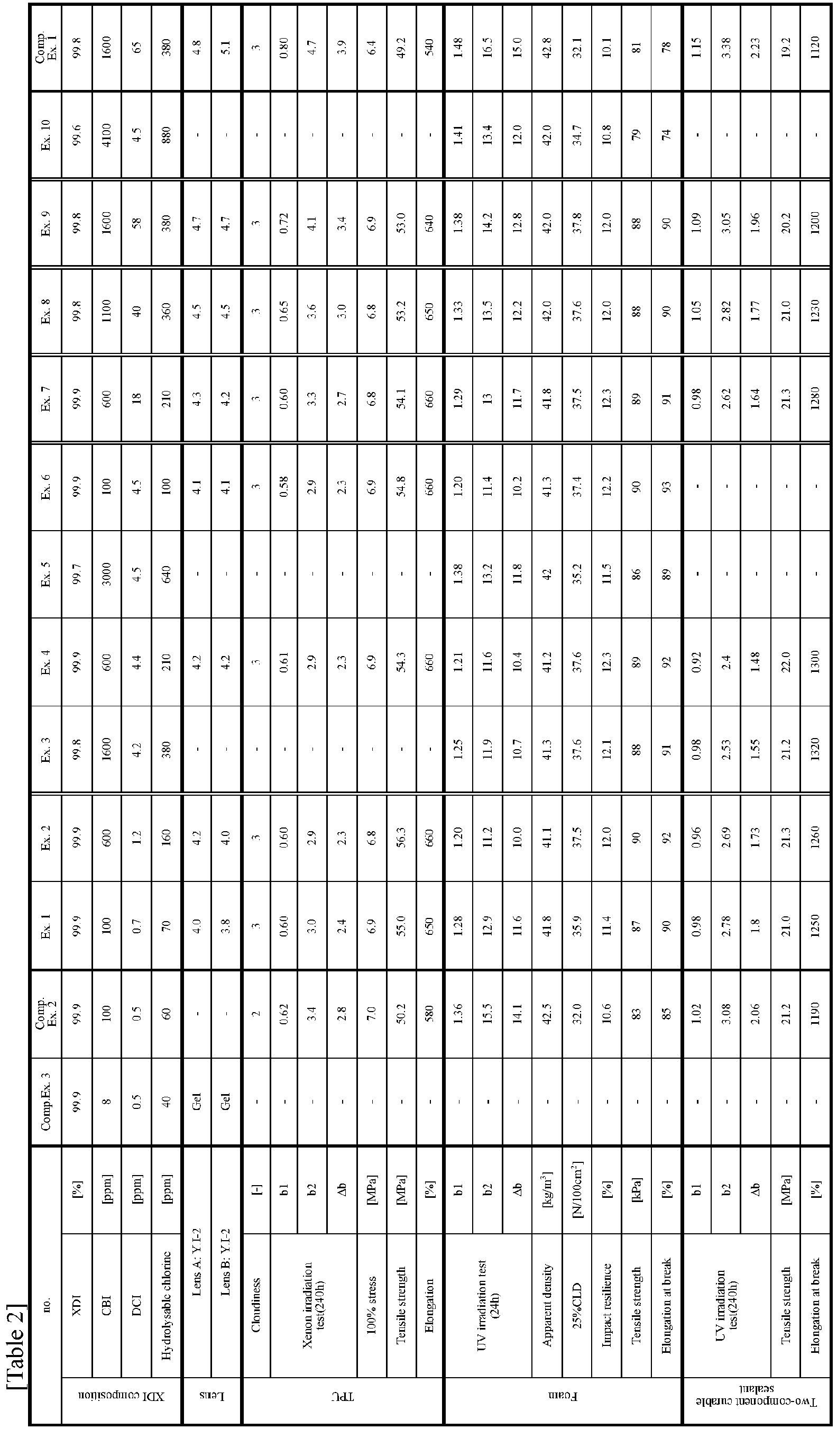 Figure imgb0010