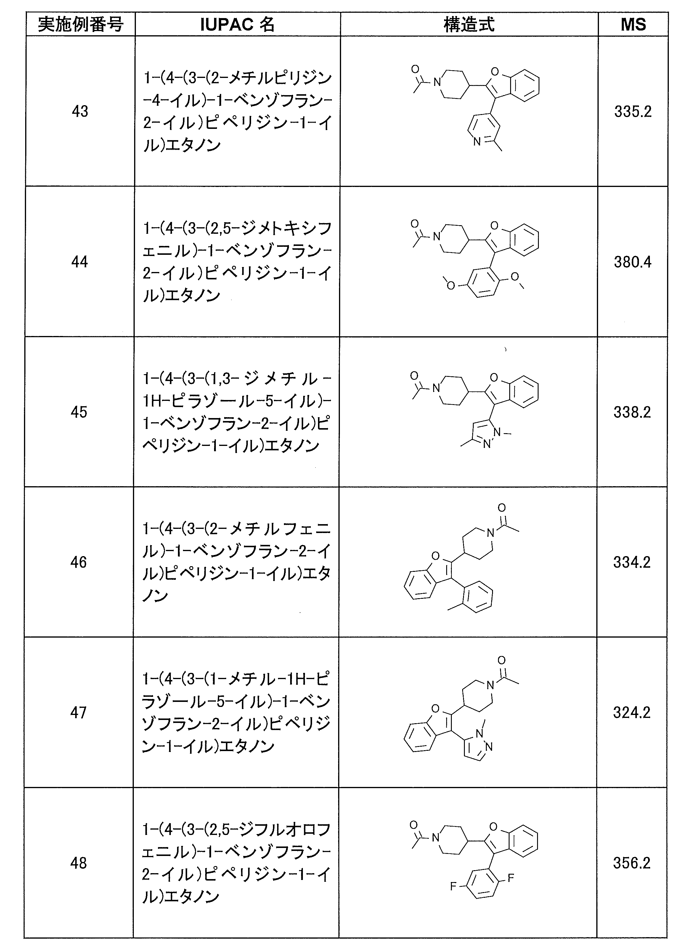 Figure JPOXMLDOC01-appb-T000012