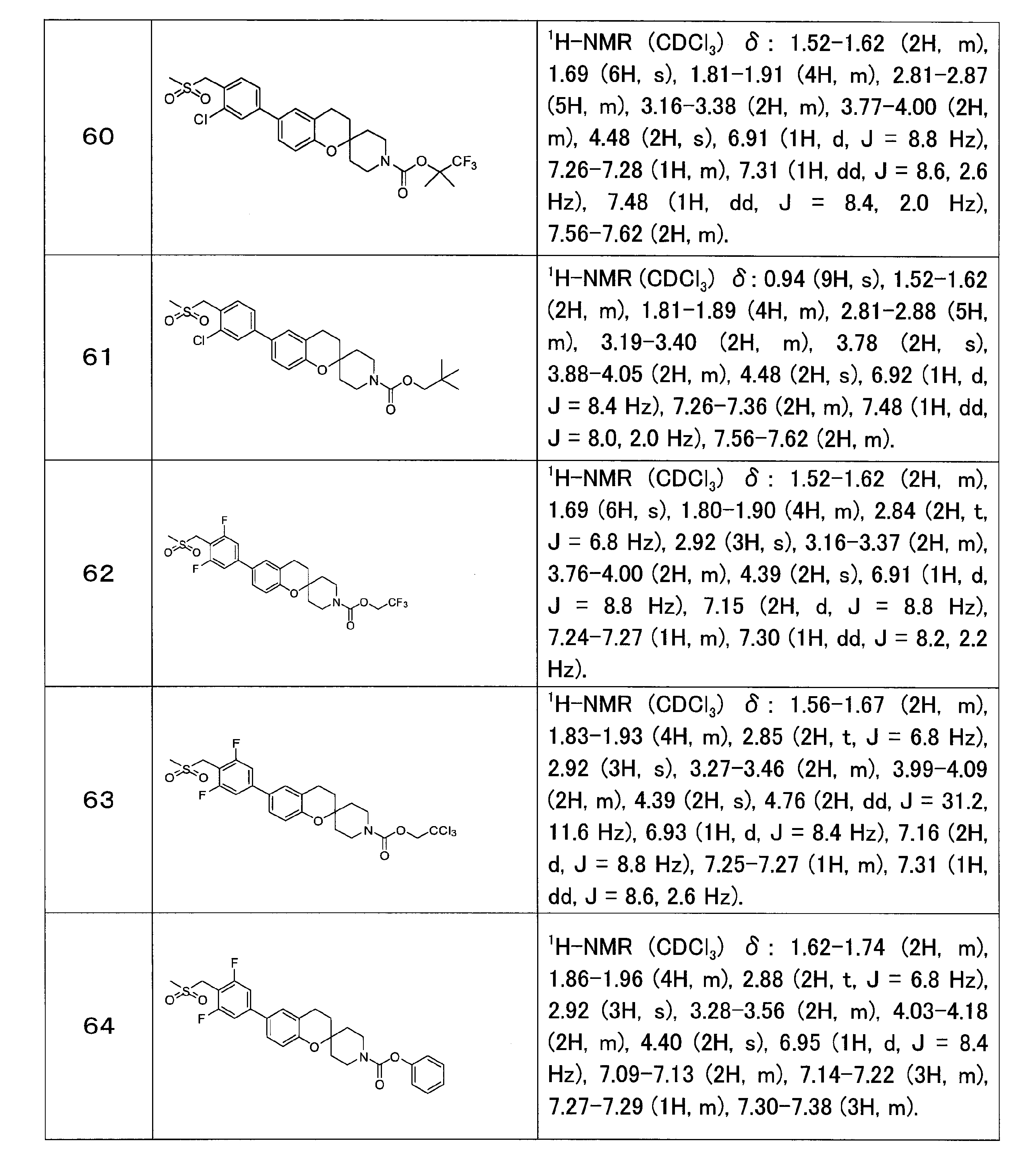 Figure JPOXMLDOC01-appb-T000024