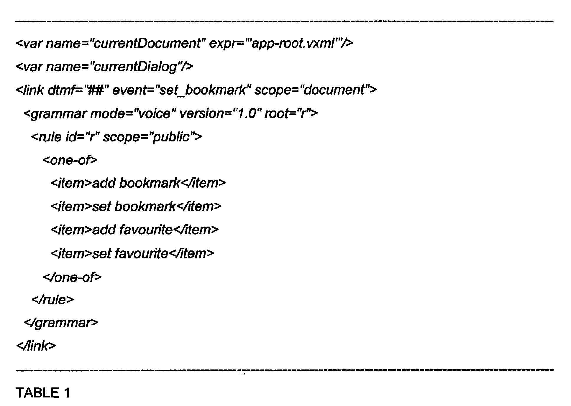 Figure 00120001