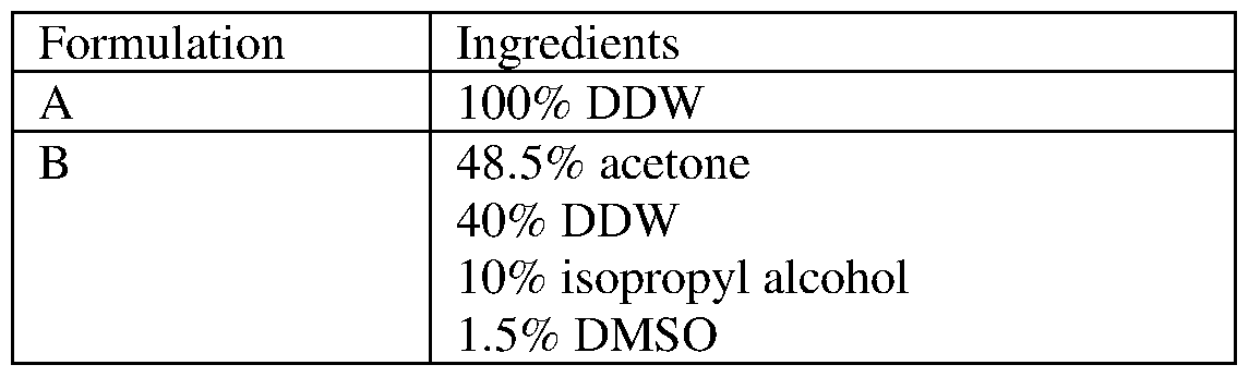 Figure imgf000094_0002