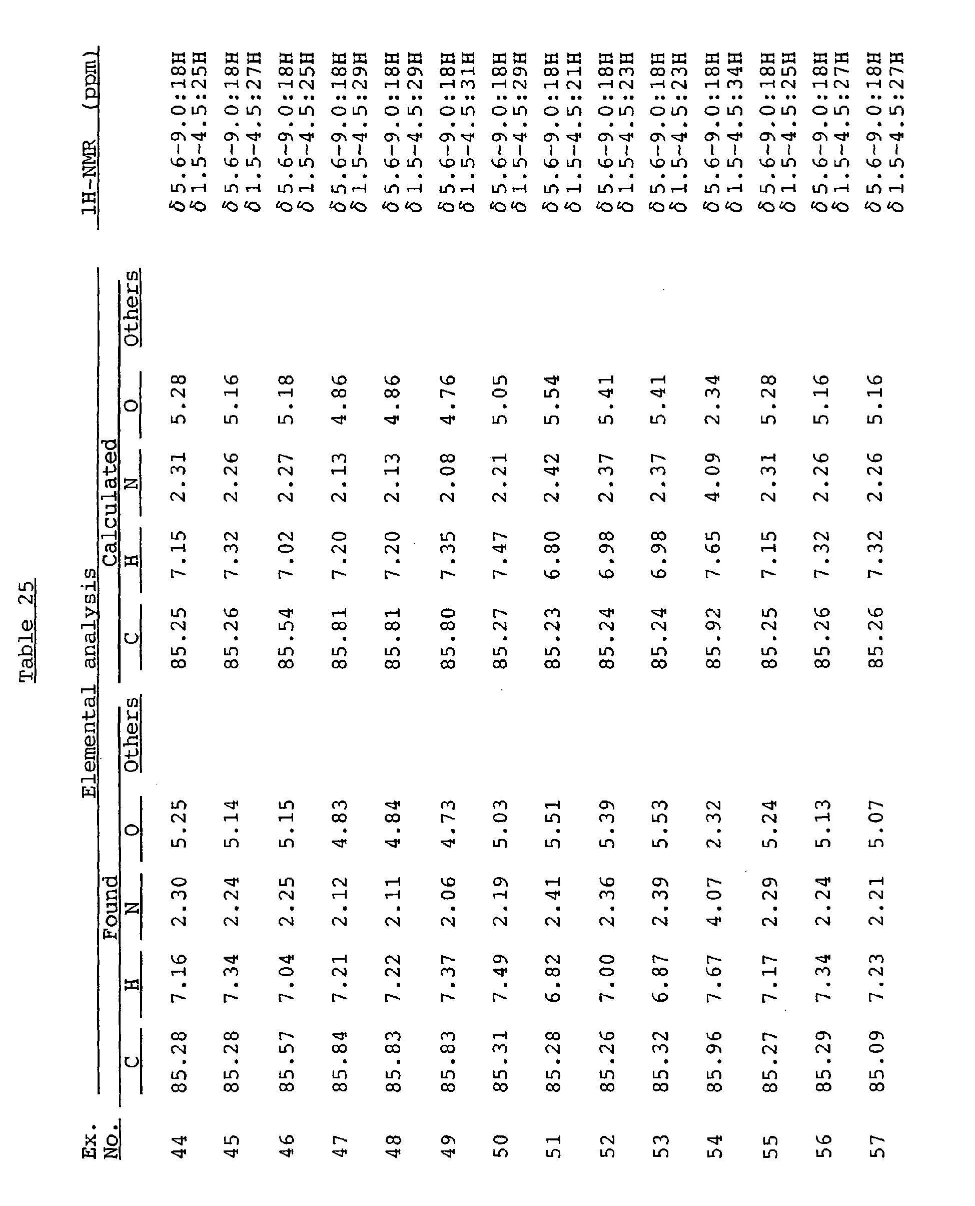 Figure imgb0059