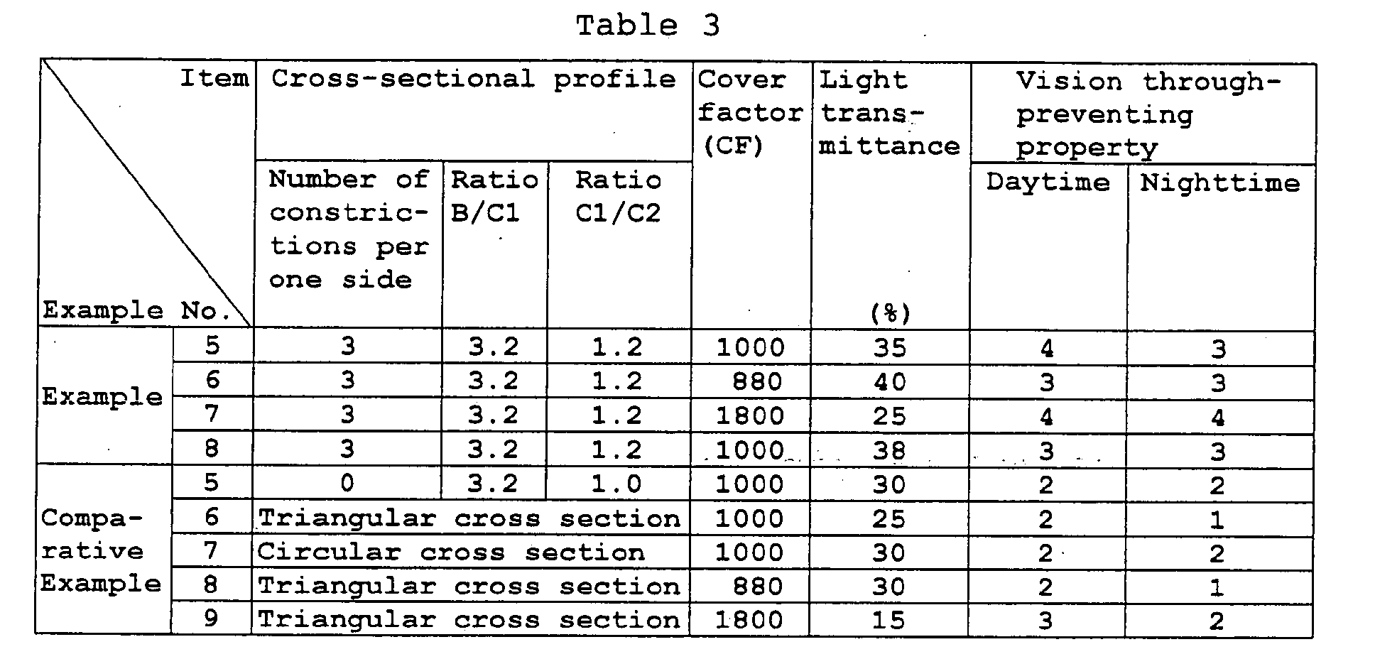 Figure 00370001